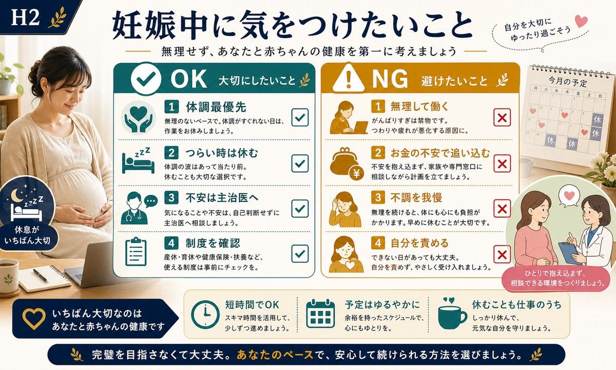 妊娠中は体調最優先でつらい時は休み不安は主治医へ相談し無理して働くことや自分を責めることを避ける図解