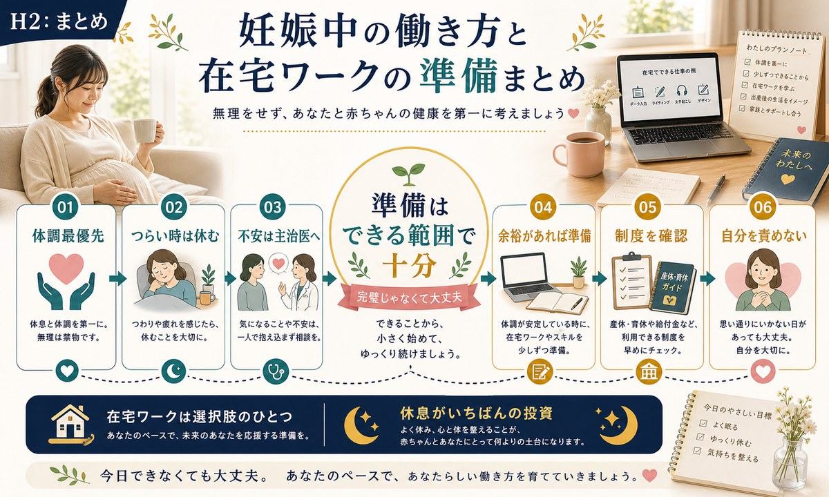 妊娠中は体調最優先でつらい時は休み不安は主治医へ相談し余裕があれば準備し制度を確認し自分を責めないまとめ図解