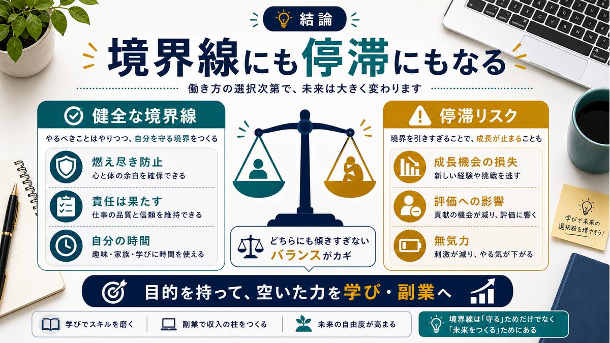 静かな退職は健全な境界線にも停滞にもなりうることを示す図解