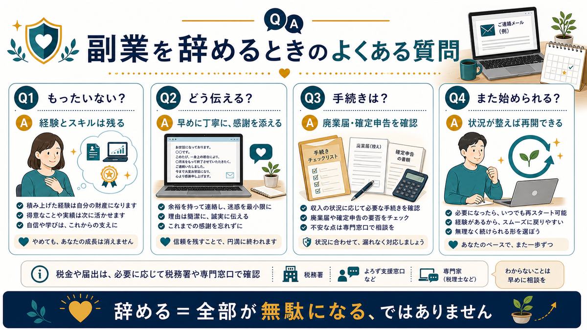 副業を辞めるときのFAQとしてもったいない、伝え方、廃業届や確定申告の確認、再開できるかを整理した図解