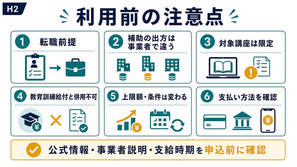 リスキリング支援事業を利用する前に確認したい転職前提補助の出方対象講座併用不可などの注意点図解
