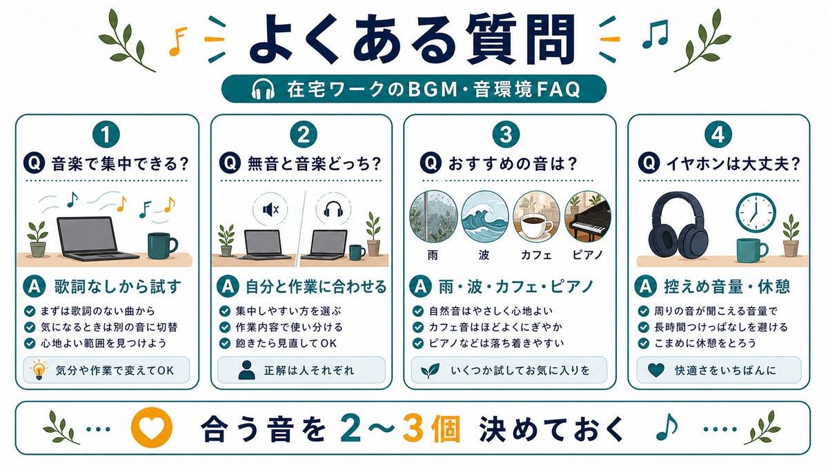 在宅ワークのBGMと音環境のFAQとして、音楽で集中できるか、無音と音楽どちらがよいか、おすすめの音、イヤホン使用の注意、合う音を2から3個決めておくことをまとめた図解