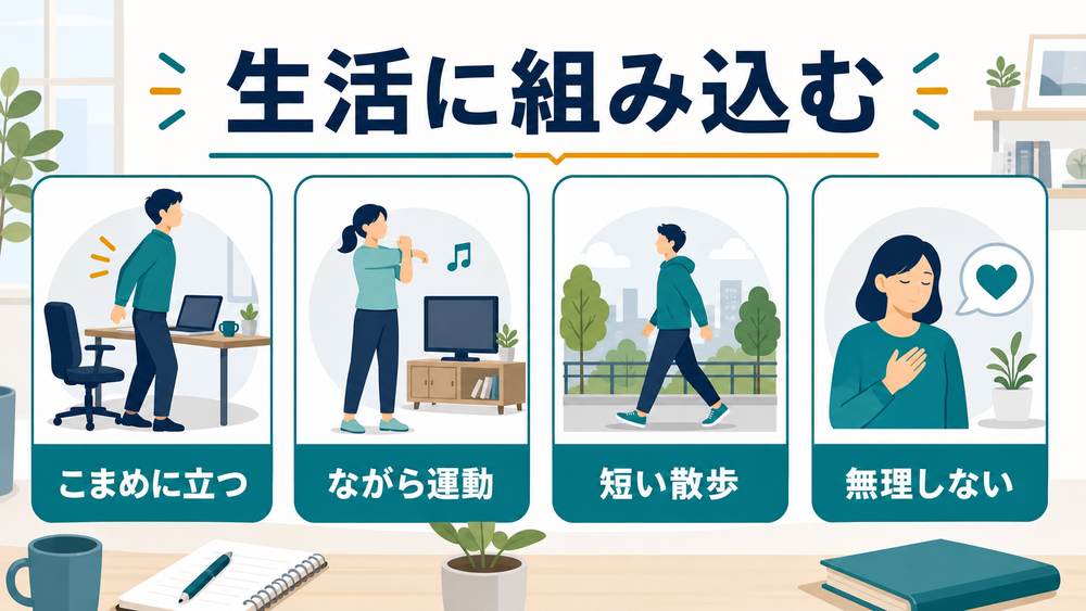 在宅ワークの運動不足対策として、こまめに立つ、ながら運動、短い散歩、無理しないことを生活に組み込む図解