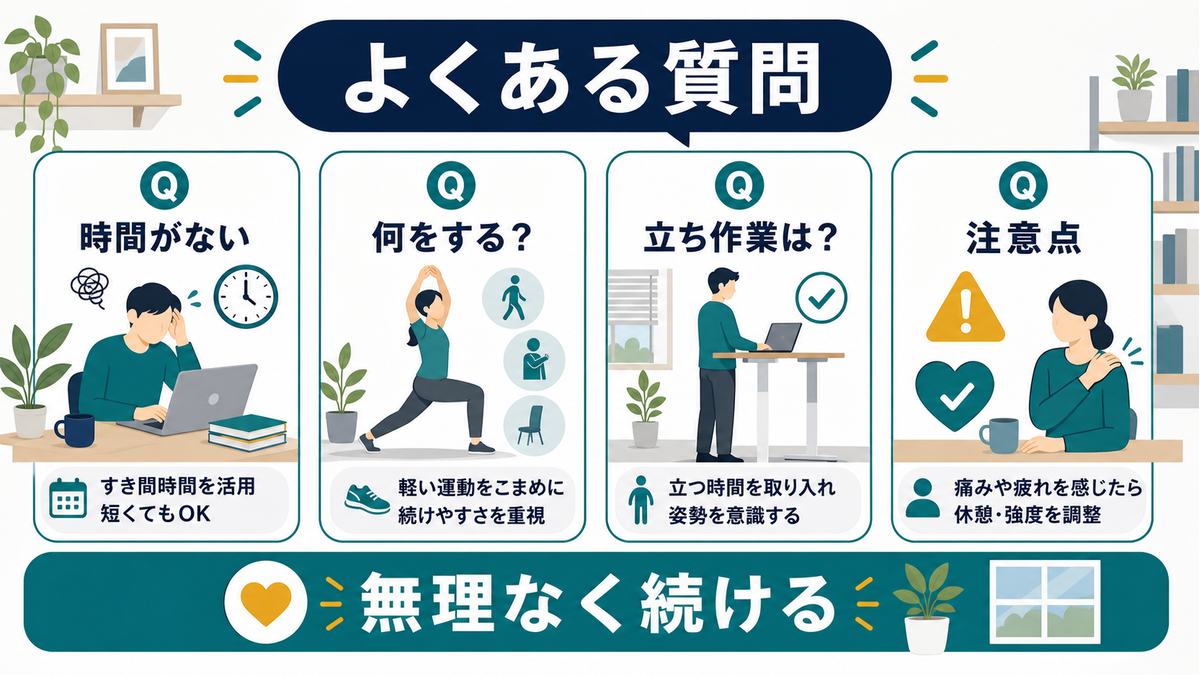 在宅ワークの運動不足FAQとして、時間がない、何をする、立ち作業、注意点は無理なく続けることが大切という図解
