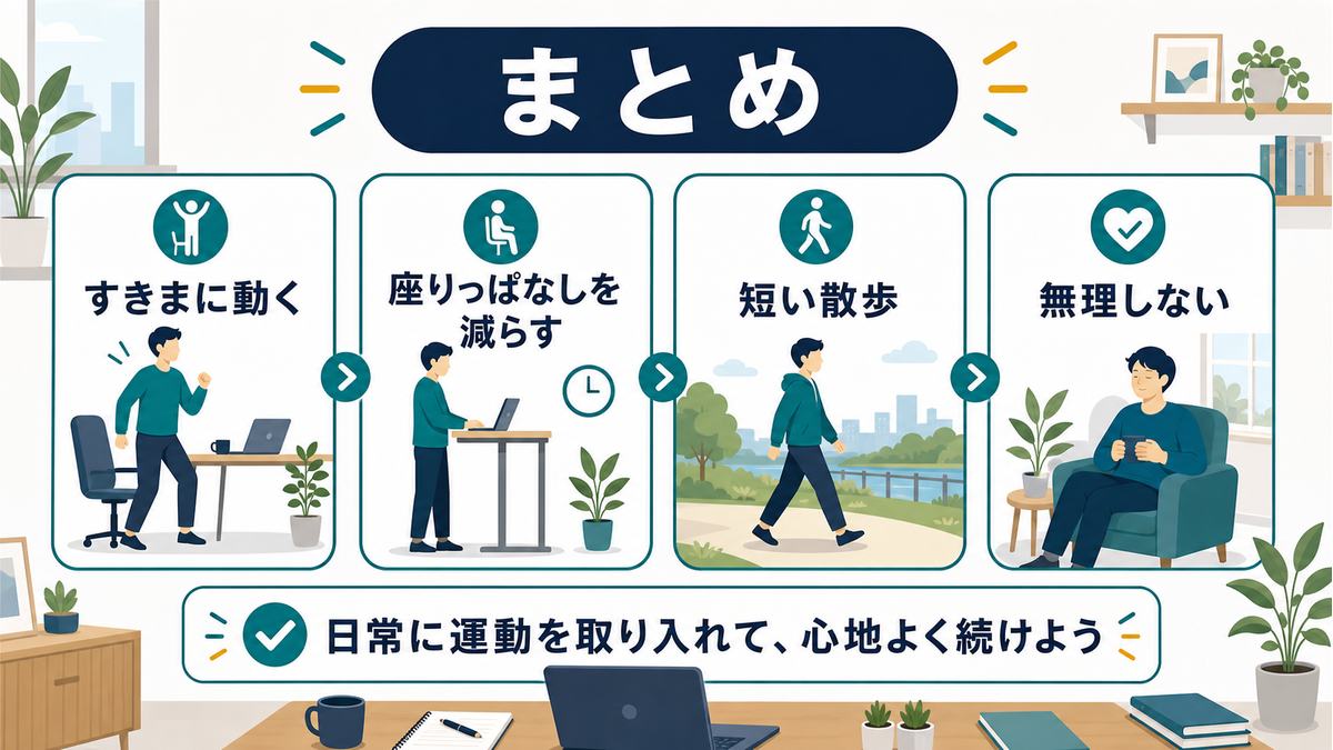在宅ワークの運動不足対策として、すきまに動く、座りっぱなしを減らす、短い散歩、無理しないことをまとめた図解