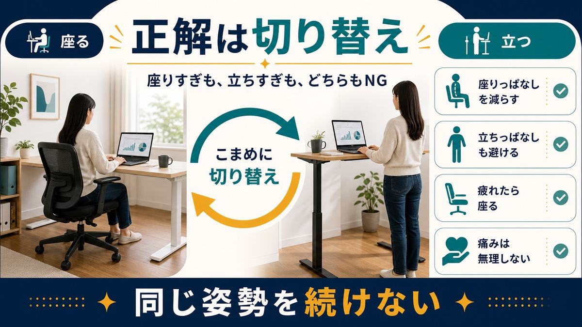 スタンディングデスクは座る立つを切り替える使い方が大切だと示す図解