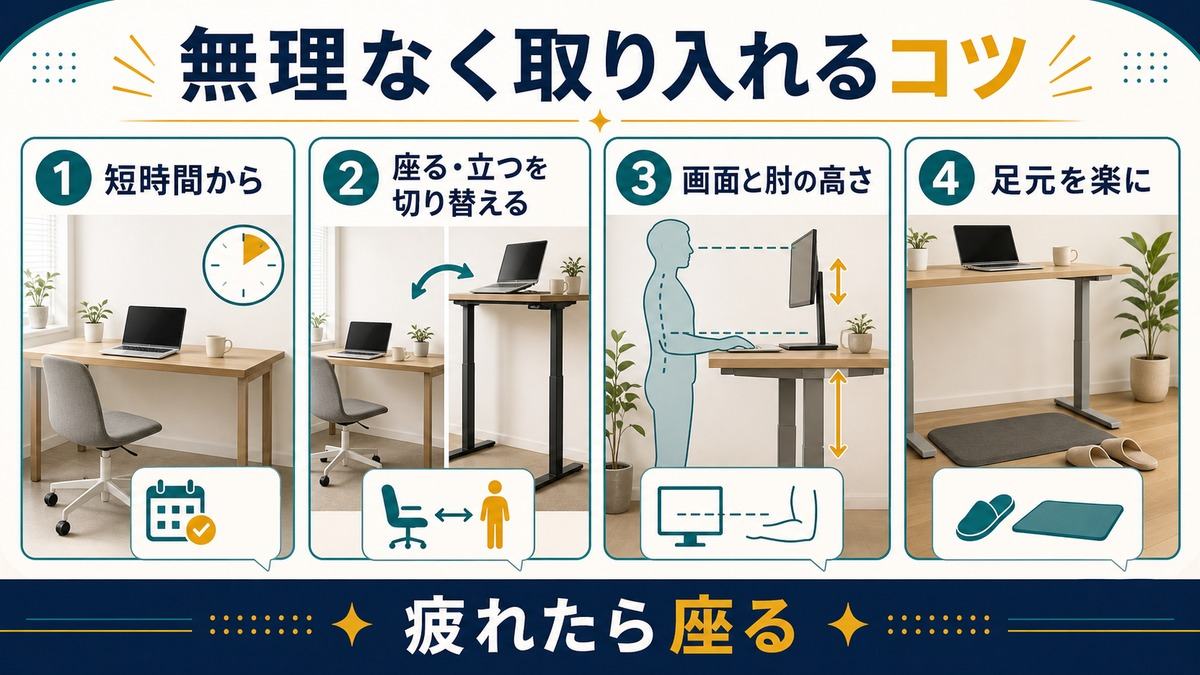 短時間から始め座る立つを切り替え画面と足元を整える立ち作業の取り入れ方図解