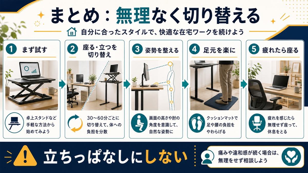 スタンディングデスクはまず試し座る立つを切り替え姿勢と足元を整えるまとめ図解