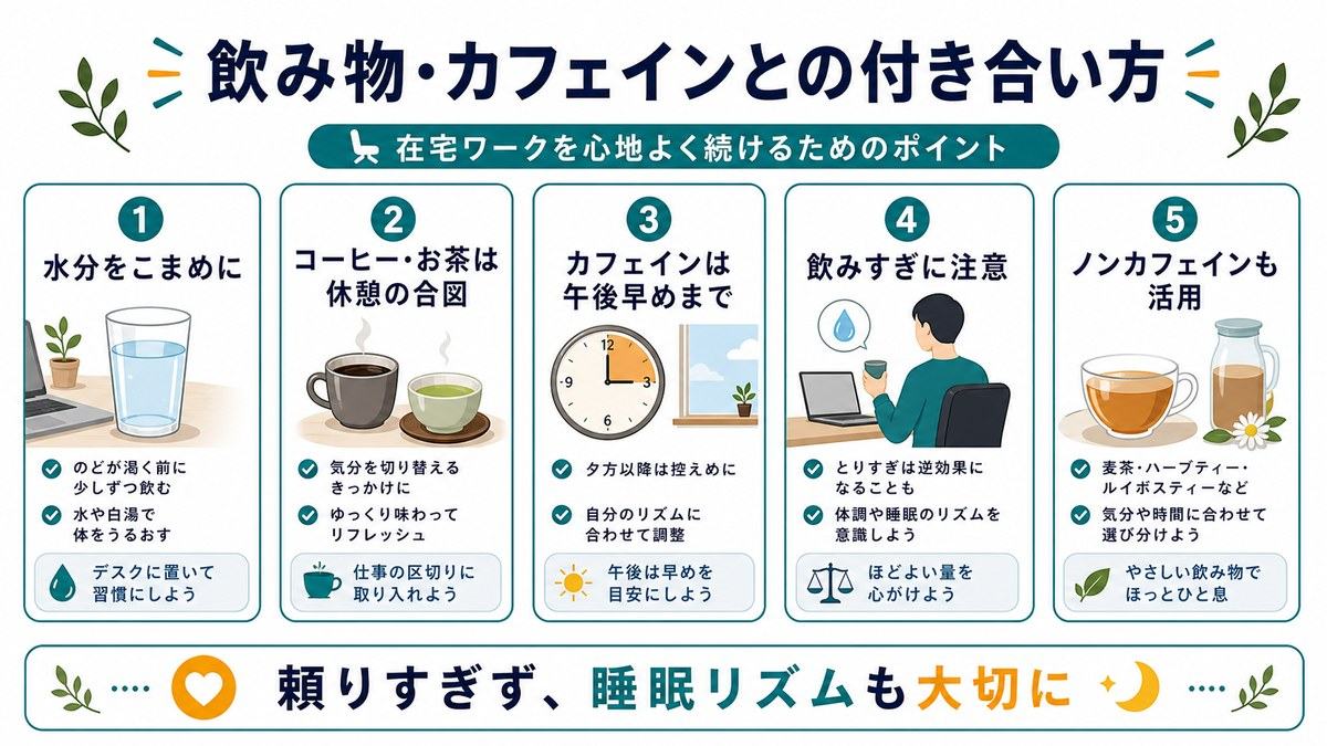 飲み物とカフェインとの付き合い方として、水分をこまめに、コーヒーやお茶は休憩の合図、カフェインは午後早めまで、飲みすぎに注意、ノンカフェインも活用を示す図解