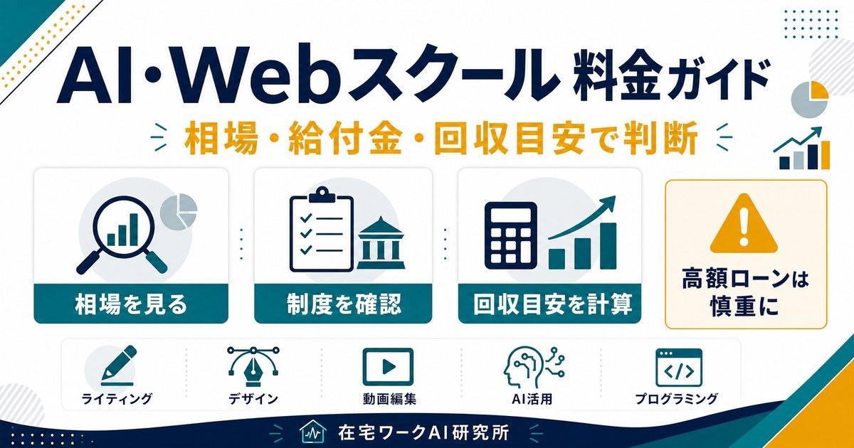 AI・Webスクールの料金相場と費用対効果を整理したアイキャッチ画像