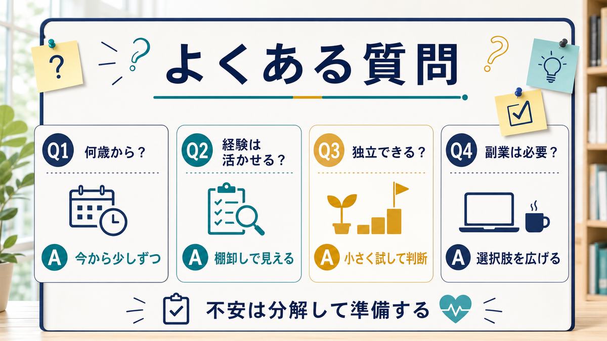 セカンドキャリアのよくある質問を要約した図解