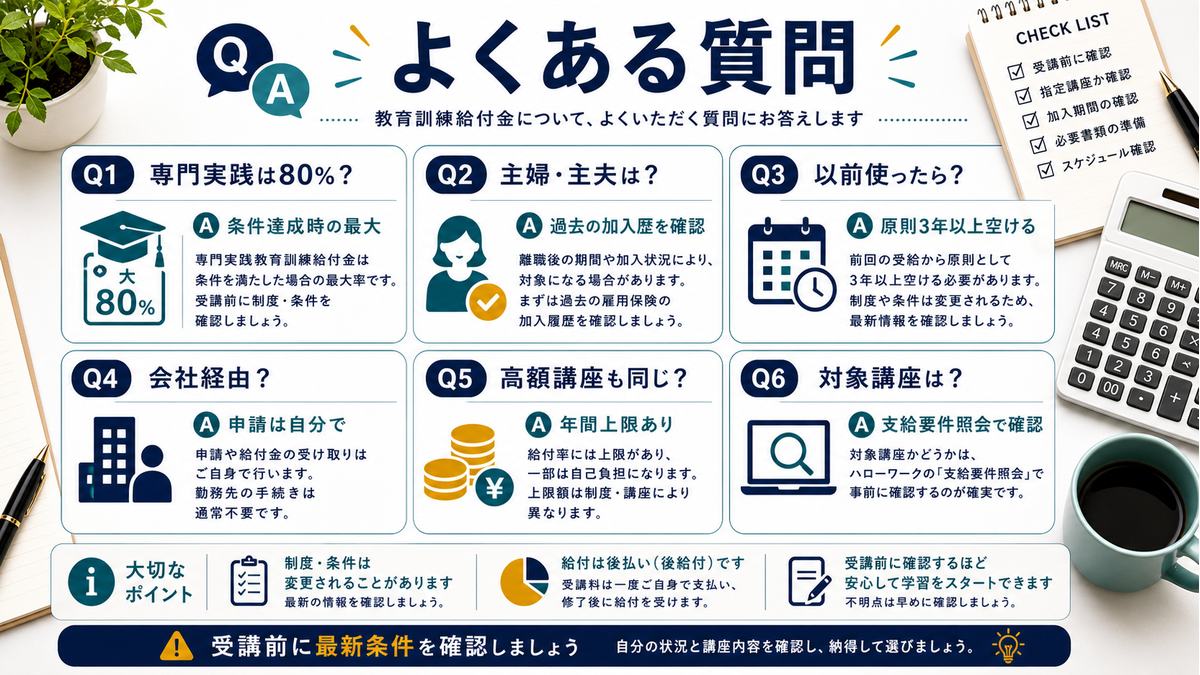 教育訓練給付金に関するよくある質問を要約した図解