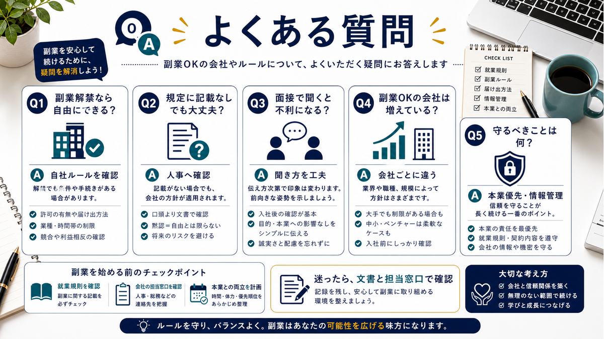 副業OK企業と副業規定に関するよくある質問を要約した図解