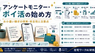 アンケートモニターとポイ活の始め方と安全性の注意点を整理したアイキャッチ画像