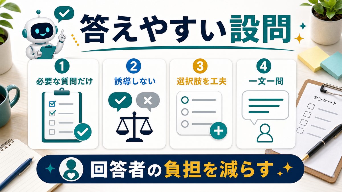 答えやすいアンケート設問のポイントを整理した図解