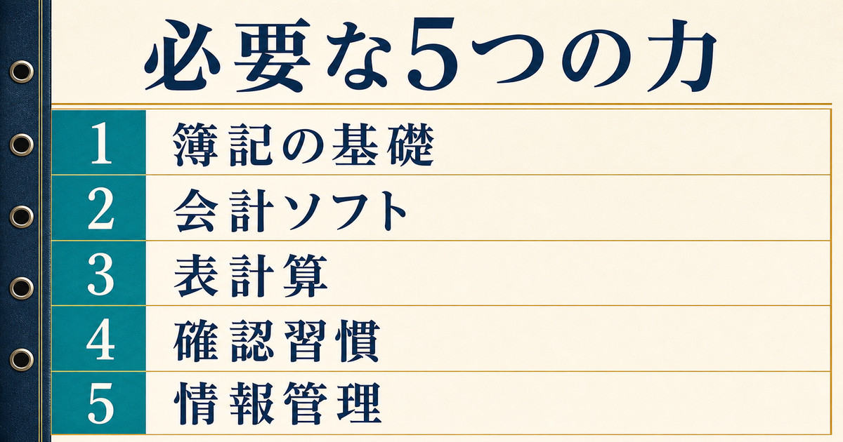簿記の基礎・会計ソフト・表計算・確認習慣・情報管理という経理副業に必要な5技能の図