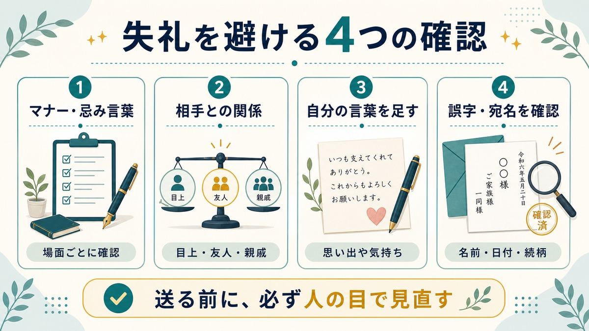 AIでかしこまった文面を作る「失礼を避ける4つの確認」として、マナーと忌み言葉、相手との関係、自分の言葉、誤字や宛名の確認を示す図解