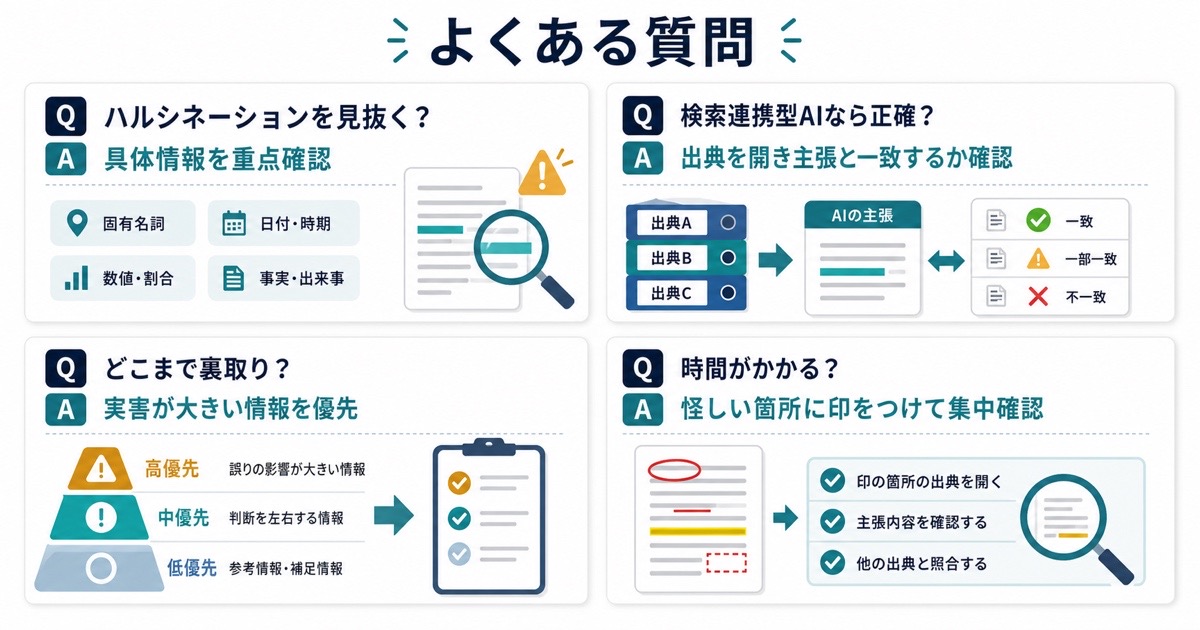 ハルシネーション検索連携AI裏取り範囲確認時間に関するFAQを整理した図解