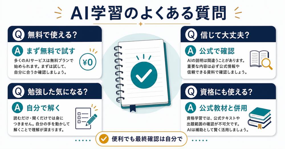 AI学習のFAQとして無料利用、説明の正確性、勉強した気になる不安、資格勉強での使い方を整理した図解