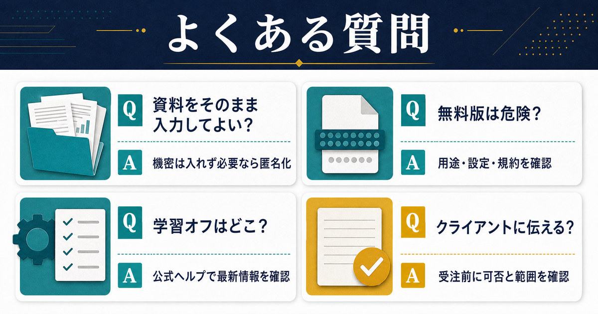 資料入力無料版学習オフ設定クライアント確認に関するAI情報管理FAQの図解