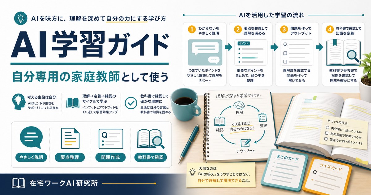 AIで勉強と学習を効率化する方法を、自分専用の家庭教師として使う流れにまとめた図解