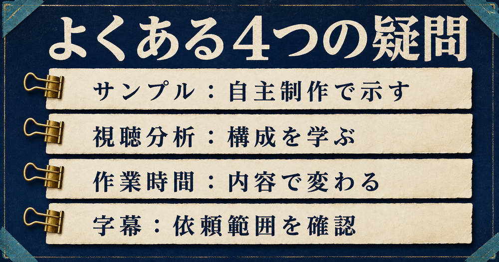 自主制作サンプル・視聴分析・作業時間・字幕範囲という動画台本副業の4つの疑問を整理する図