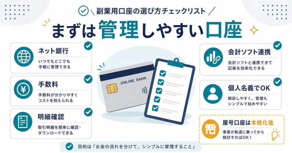副業用口座を選ぶ基準としてネット銀行、手数料、明細確認、会計ソフト連携、個人名義でよいことを示す図解
