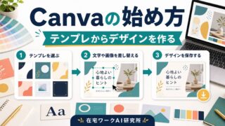 Canvaの始め方とテンプレからデザインを作る流れを示すアイキャッチ画像