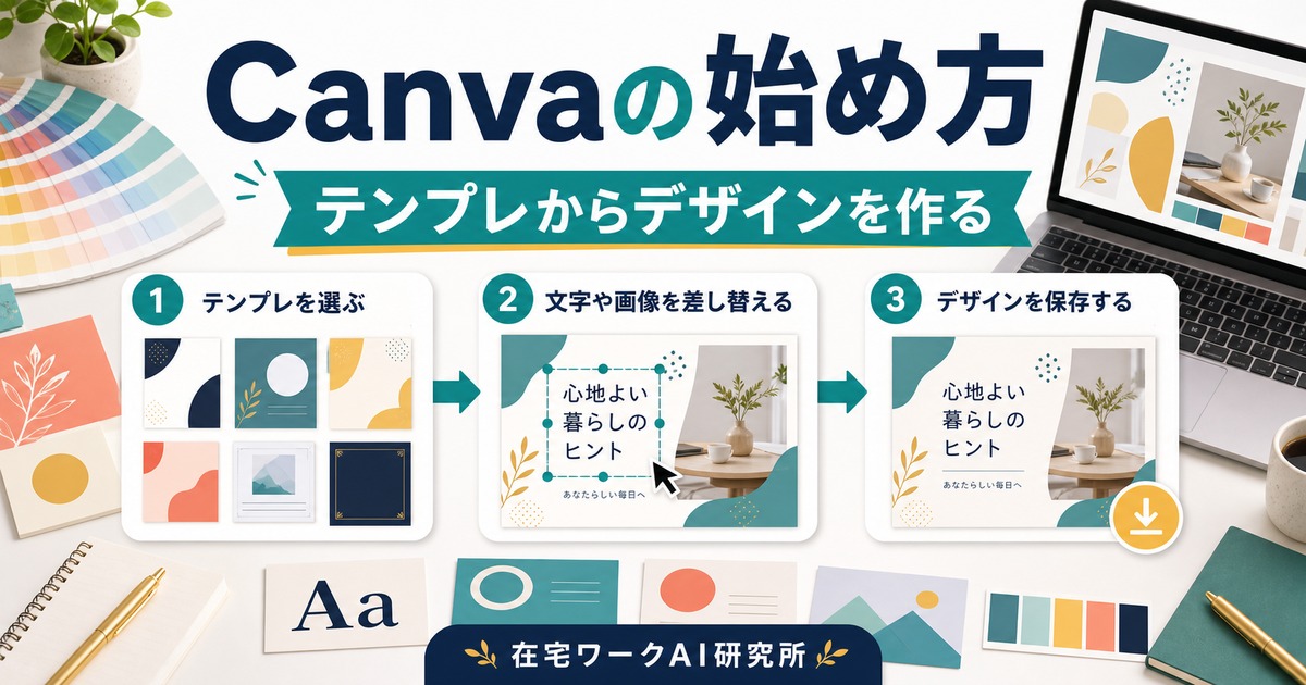 Canvaの始め方とテンプレからデザインを作る流れを示すアイキャッチ画像