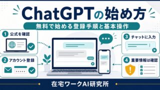 ChatGPTの始め方と基本操作を示すアイキャッチ画像