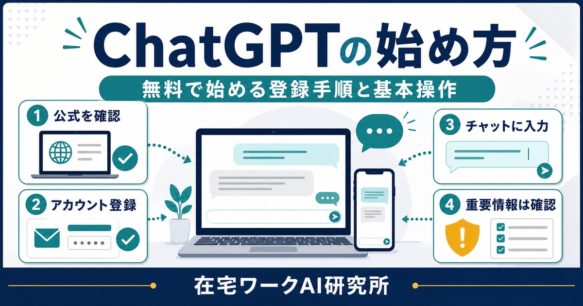 ChatGPTの始め方と基本操作を示すアイキャッチ画像