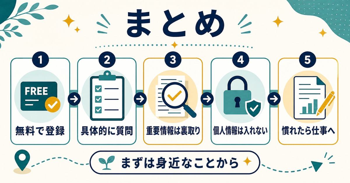 ChatGPTを無料登録し具体的に質問し重要情報を確認し個人情報を入れず仕事にも広げる流れのまとめ図解