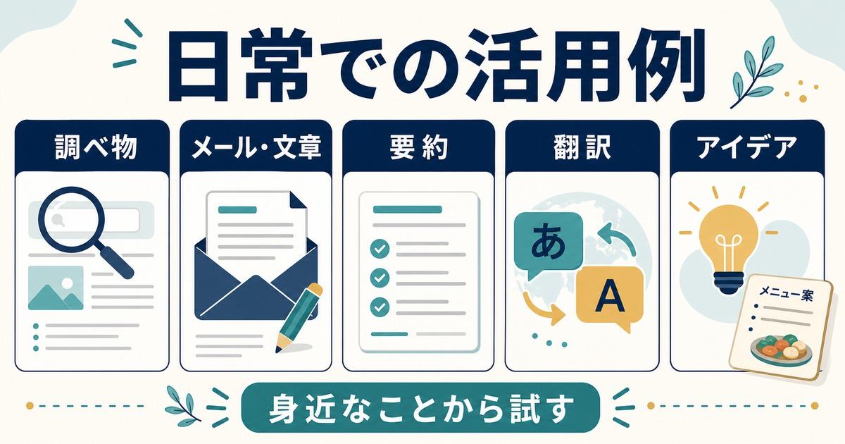 ChatGPTを調べ物やメール文章や要約や翻訳やアイデア出しに日常活用する例の図解