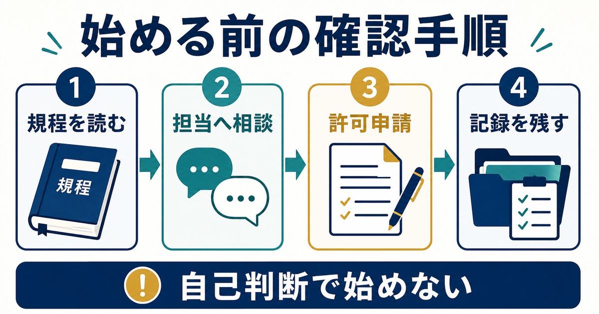 公務員が副業を始める前に規程を読み担当へ相談し許可申請し記録を残す手順の図解