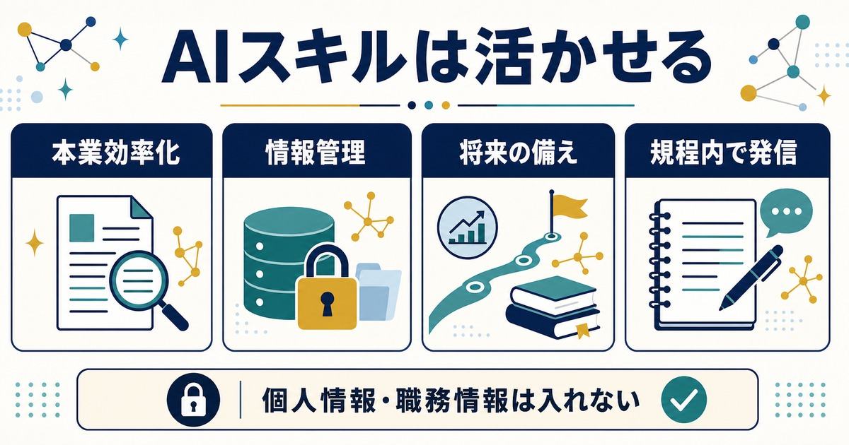 公務員がAIスキルを本業効率化や情報管理や将来の備えや規程内の発信に活かす図解