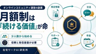 オンラインコミュニティ運営の副業で月額制の続ける価値と4つの提供価値を示すアイキャッチ
