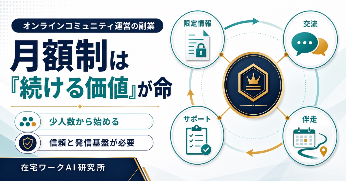 オンラインコミュニティ運営の副業で月額制の続ける価値と4つの提供価値を示すアイキャッチ
