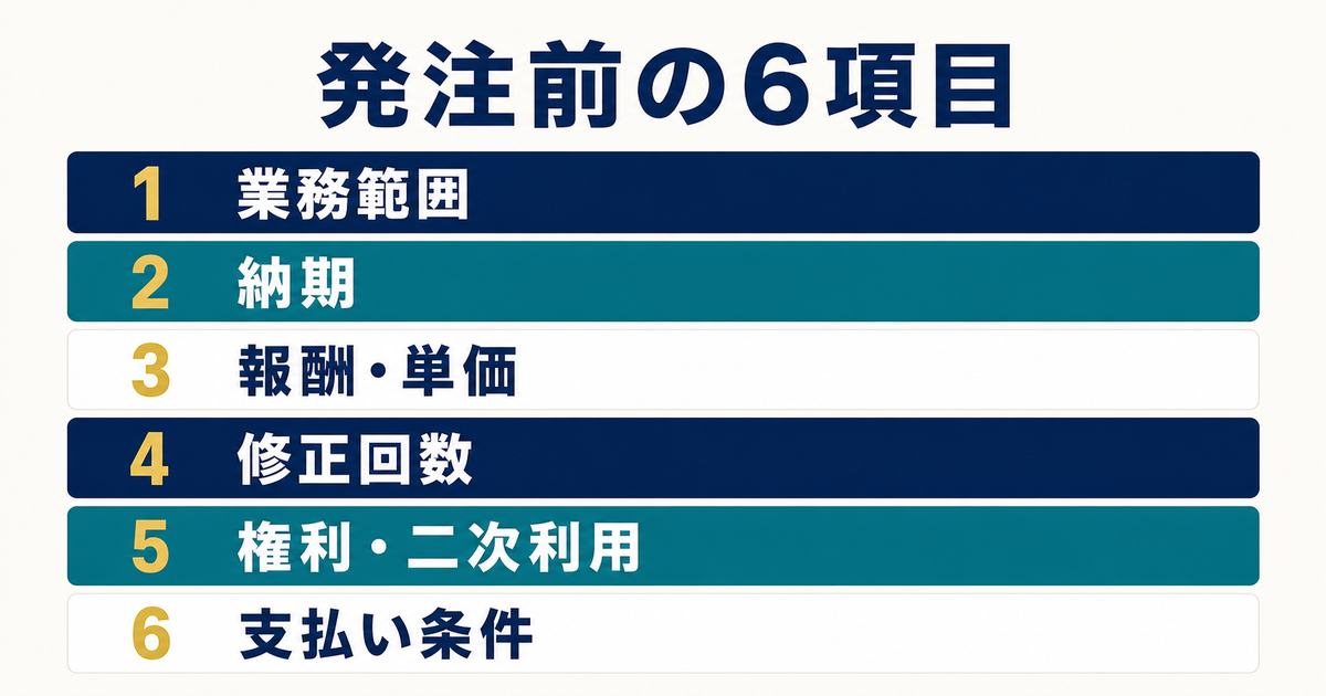 発注前に確認する業務範囲・納期・報酬・修正回数・権利・支払い条件の6項目