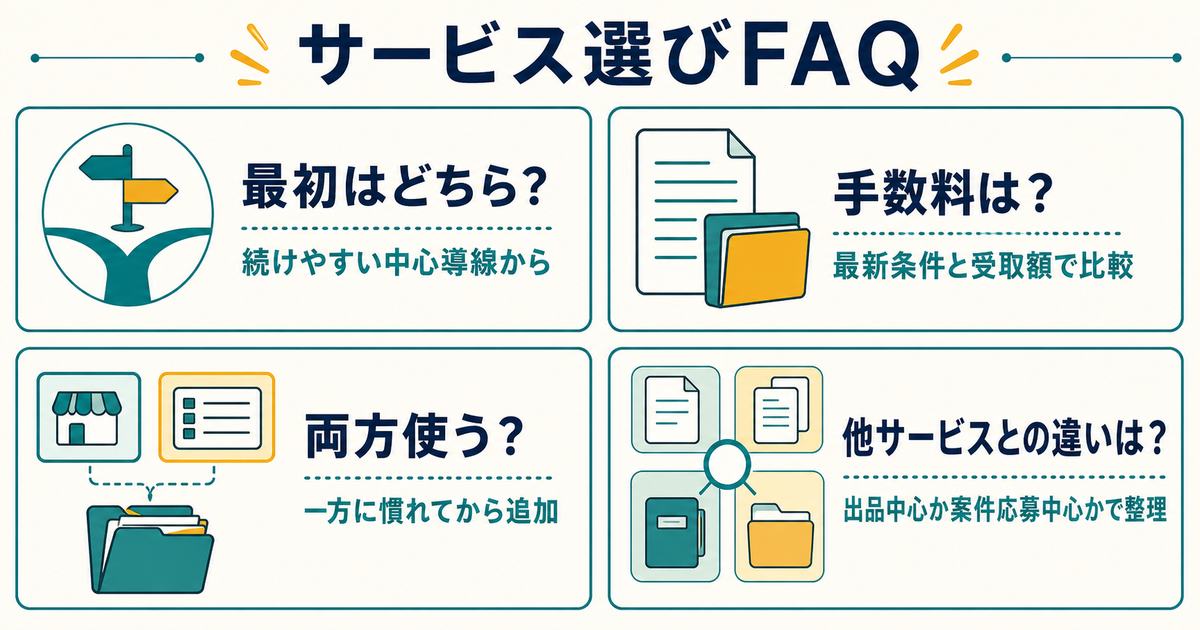 最初の選び方と手数料と併用と他サービスの違いを整理したFAQ図解