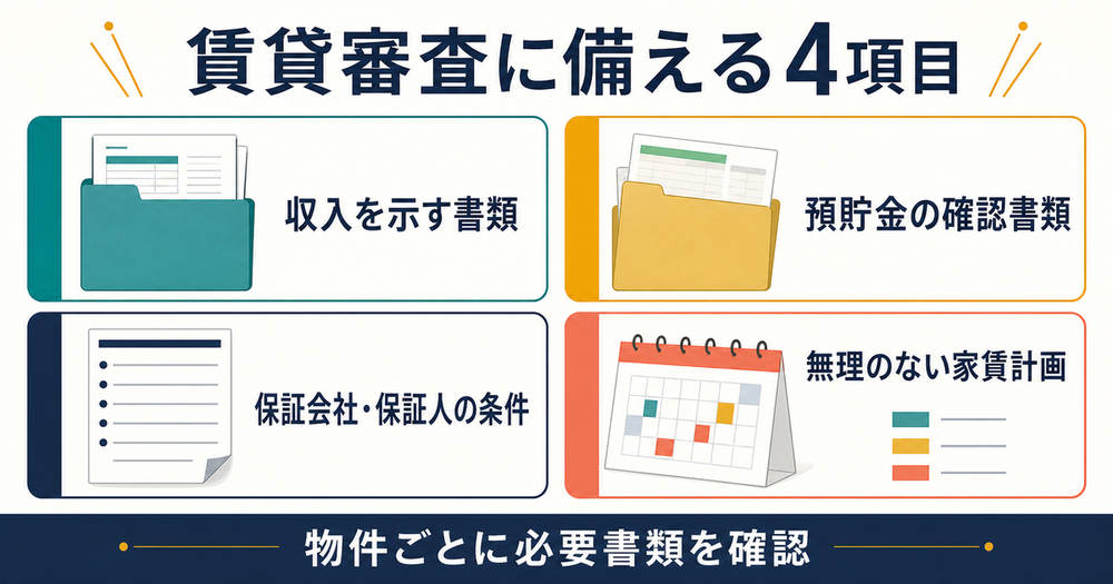 賃貸審査に備えて収入書類預貯金書類保証会社保証人条件家賃計画を確認する4項目の図解