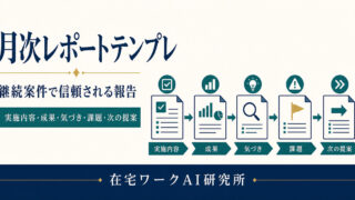 月次レポートで実施内容と成果と気づきと課題と次の提案を伝える流れの図解