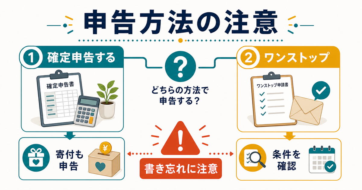 ワンストップ特例と確定申告の注意点を整理した図解