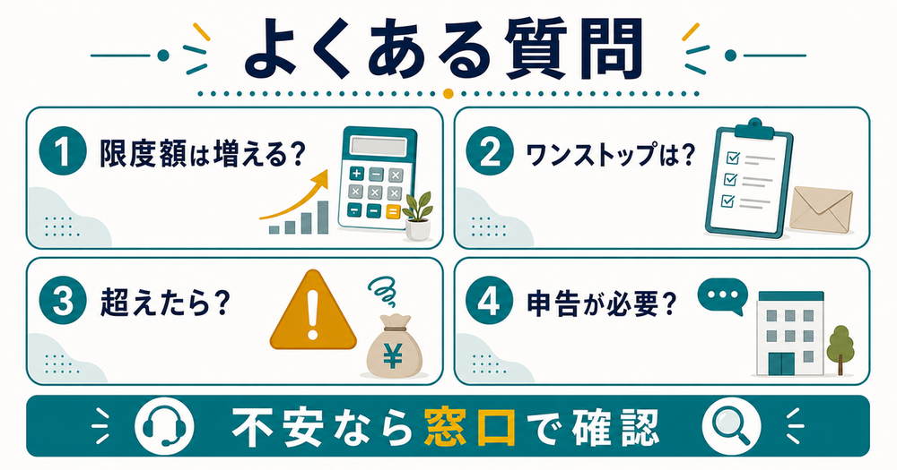 副業とふるさと納税に関するよくある質問の図解