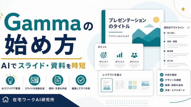 Gammaの始め方とAIスライド資料作成の流れを示すアイキャッチ画像
