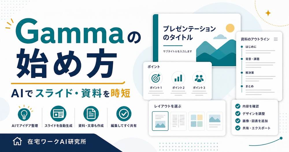Gammaの始め方とAIスライド資料作成の流れを示すアイキャッチ画像