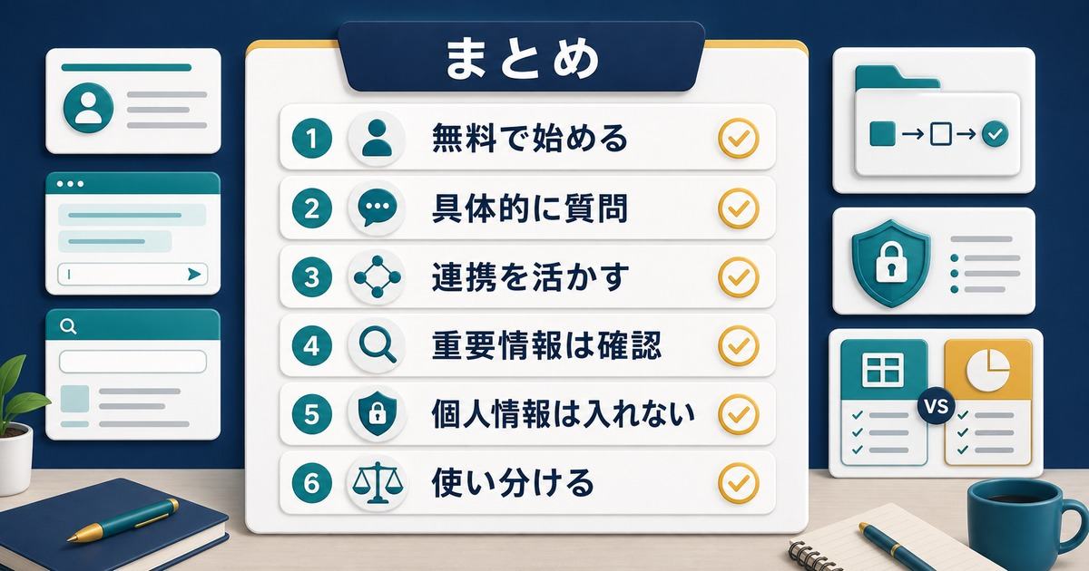 Geminiを無料で始め具体的に質問し連携を活かし重要情報を確認するまとめ図