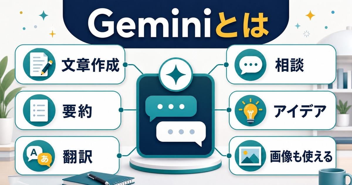 Geminiで文章作成や要約や翻訳や相談やアイデア出しや画像説明を行う図解