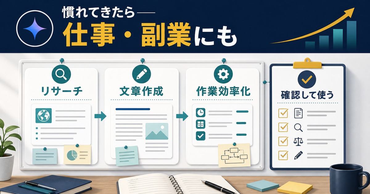Geminiをリサーチや文章作成や作業効率化など仕事や副業準備に使う図解