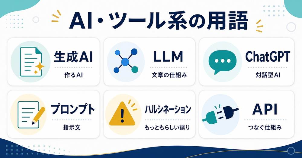 生成AIやLLMやChatGPTやプロンプトやハルシネーションやAPIを整理した図解