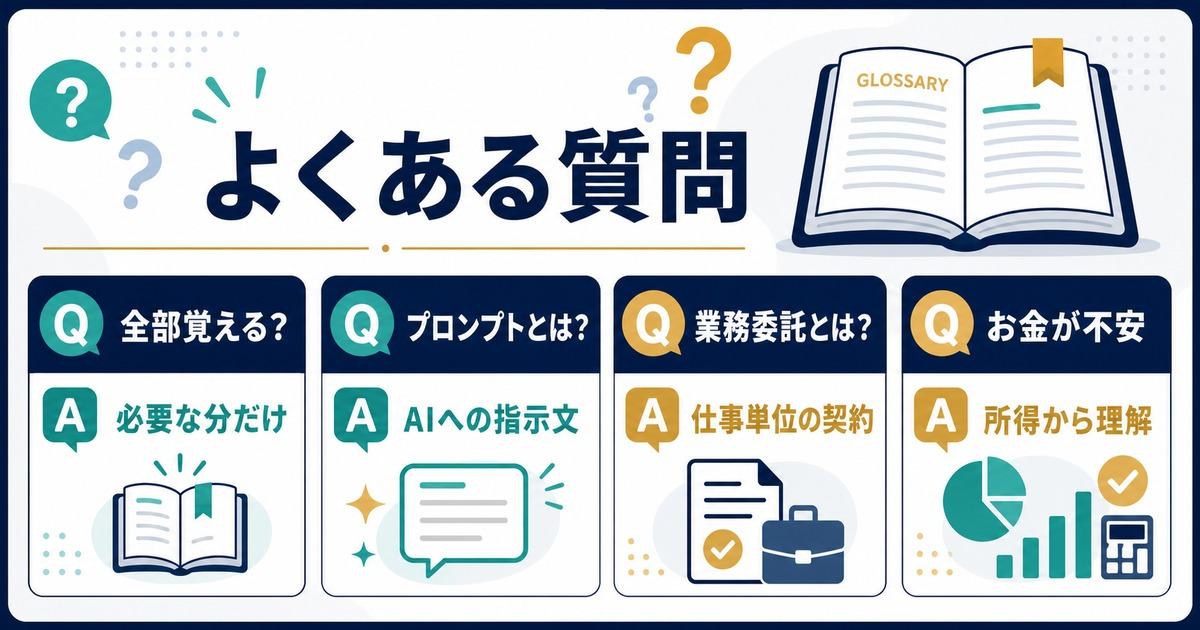 AI副業の用語を全部覚える必要やプロンプトや業務委託やお金の不安を整理したFAQ図解